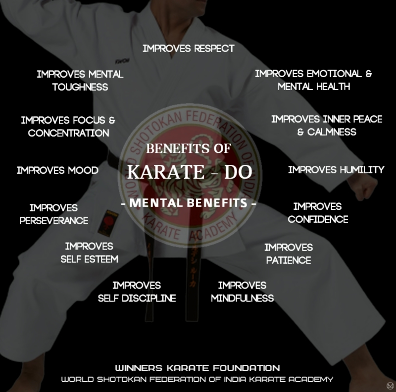 IMPORTANCE OF KARATE-DO - WINNERS KARATE FOUNDATION