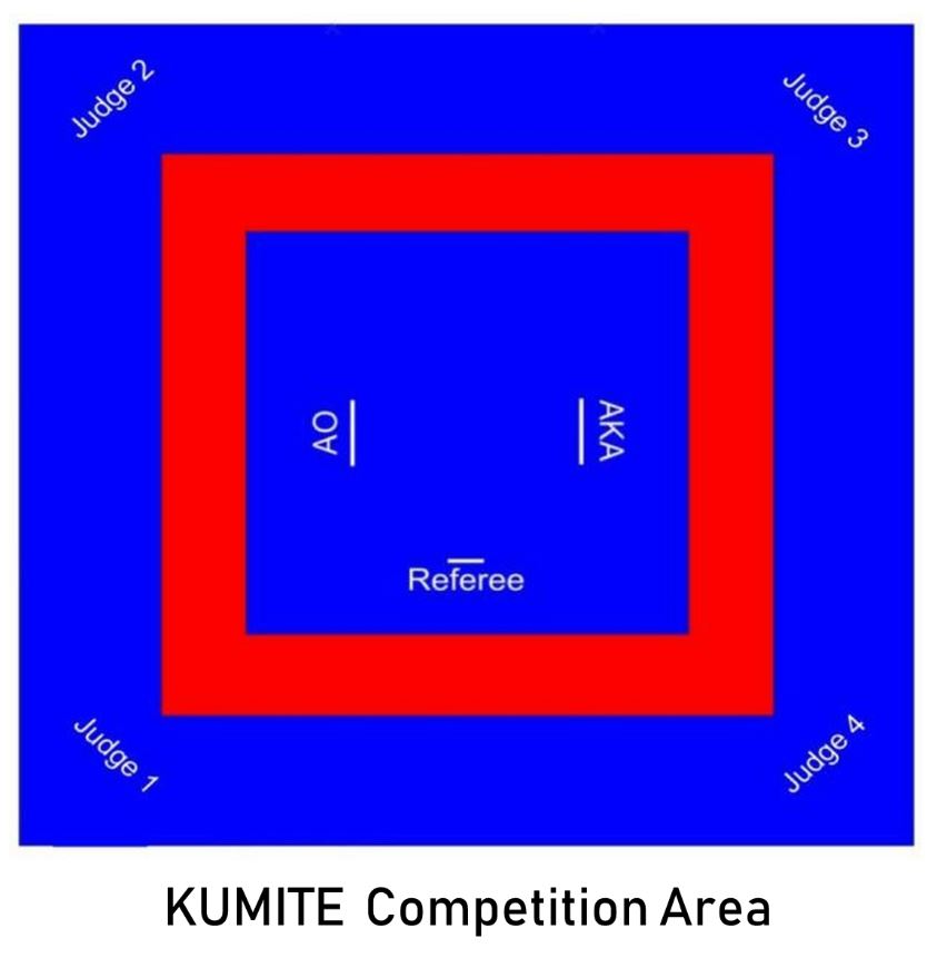 Arawaza WKF Approved Kumite Deluxe, Karate | idusem.idu.edu.tr